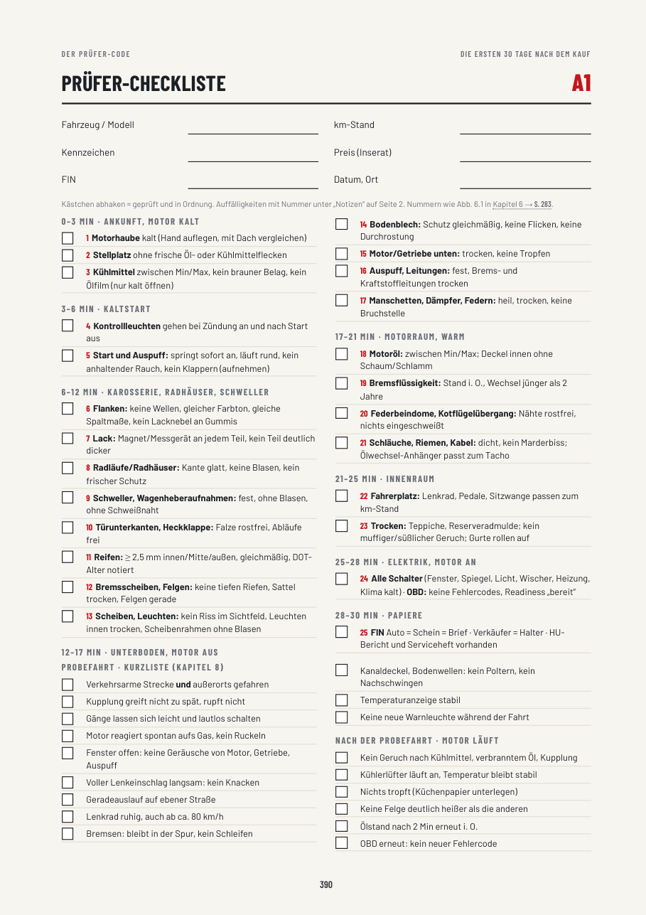Prüfer-Checkliste zum Ausdrucken