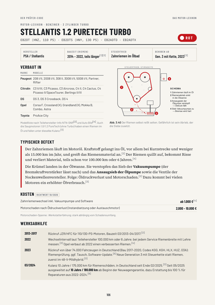 Beispielseite Motor-Steckbrief 1.2 PureTech